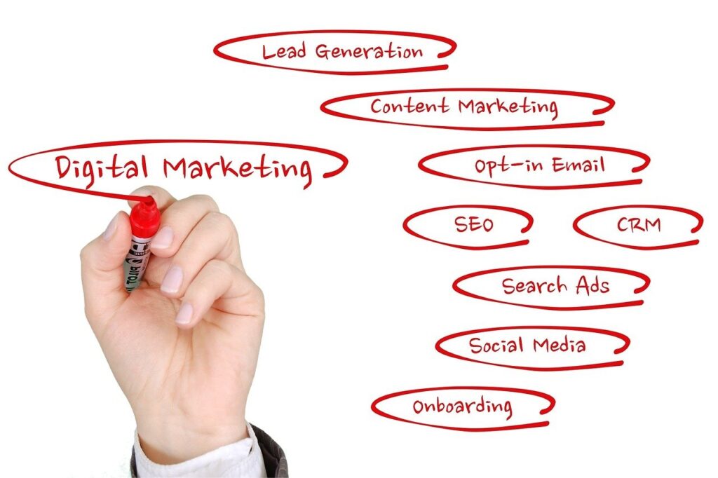 key components of digital marketing